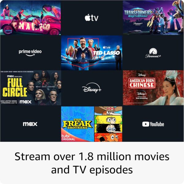 Amazon Fire TV Stick WiFi 6 2025