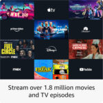 Amazon Fire TV Stick WiFi 6 2025